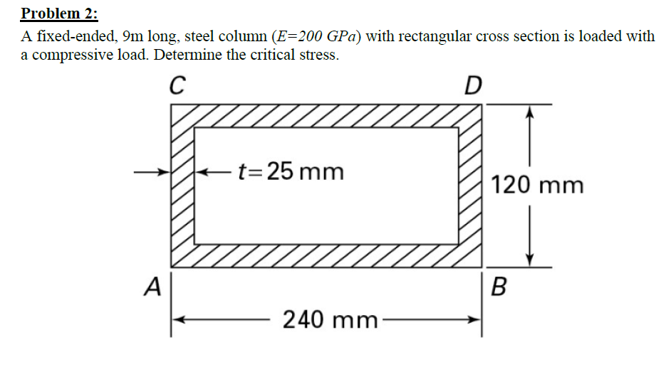 Problem 2: A fixed-ended, 9 m long, steel column (E=200 GPa ) with ...