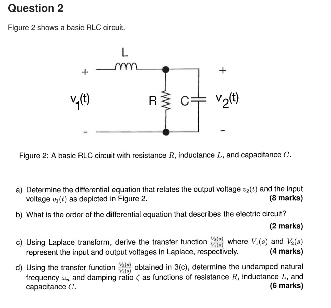SOLVED: Question 2 Figure 2 shows a basic RLC circuit. Rg V2() Figure 2 ...