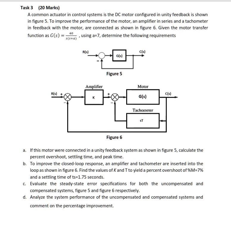 SOLVED Task 3 (20 Marks) A common actuator in control systems is the