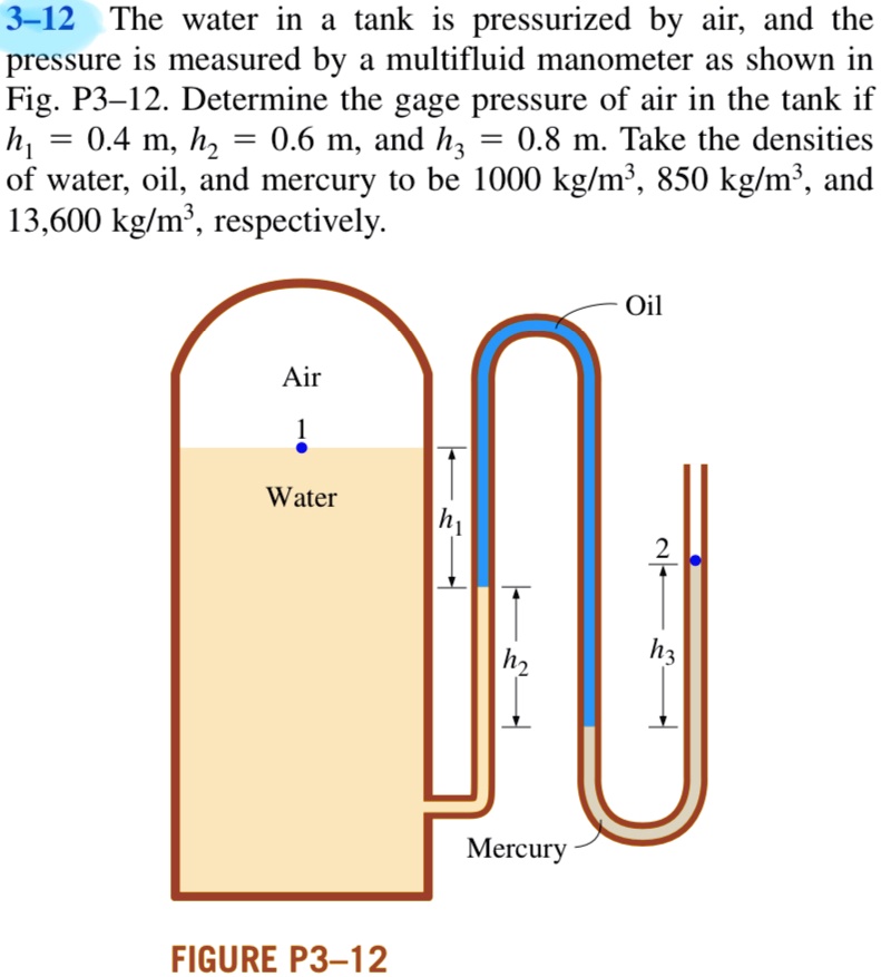 SOLVED 312 The water in a tank is pressurized by air, and the