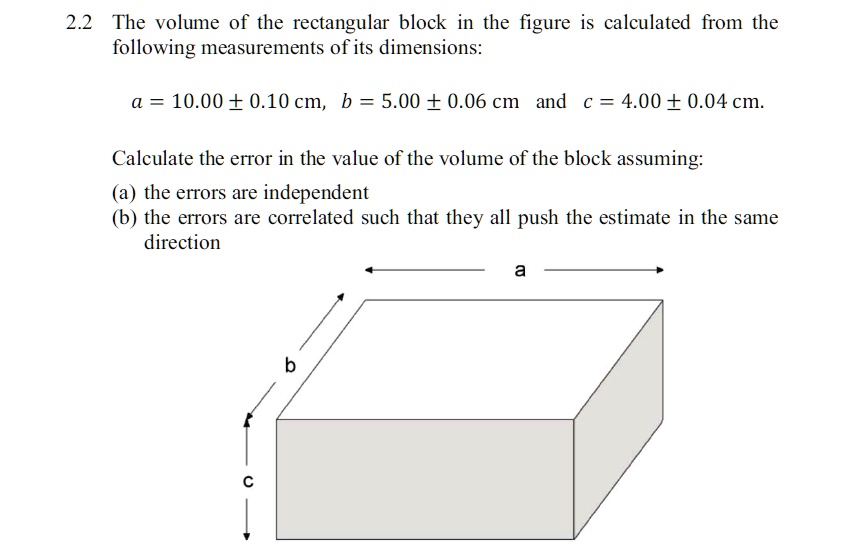 SOLVED 2.2 The volume of the rectangular block in the figure is
