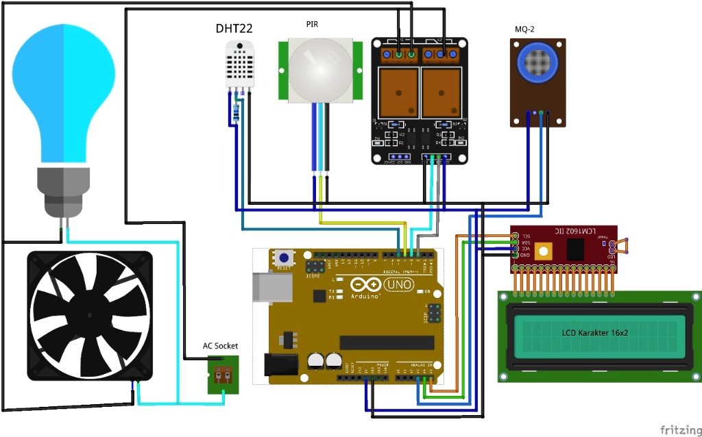 SOLVED: Please explain to me how does the circuit below is connected ...