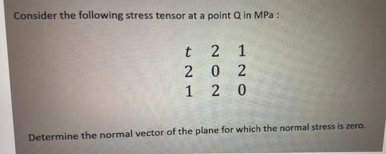 SOLVED: Consider the following stress tensor at a point Q in MPa : t 2 ...