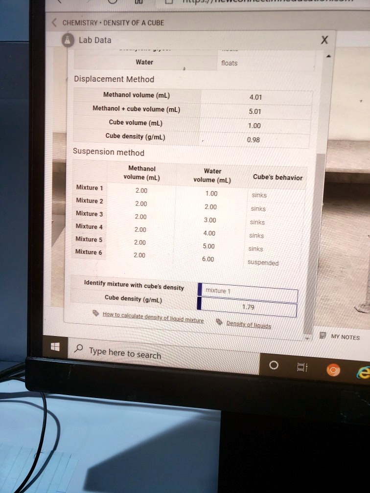 CHEMISTRY DENSITY OF CUBE Lab Data Water floats Displacement Method