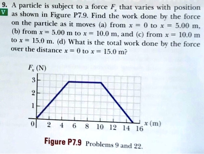 9. A particle is subject to a force Fx that varies with position
as shown in Figure P7.9. Find the work done by the force
on the particle as it moves (a) from x = 0 to x = 5.00 m,
(b) from x = 5.00 m to x = 10.0 m, and (c) from x = 10.0 m
to x = 15.0 m. (d) What is the total work done by the force
over the distance x = 0 to x = 15.0 m?
