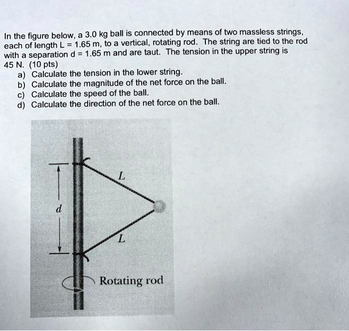Rotating Rod With String SOLVED:In the figure below, a 3.0 kg ball is connected by means of two ...