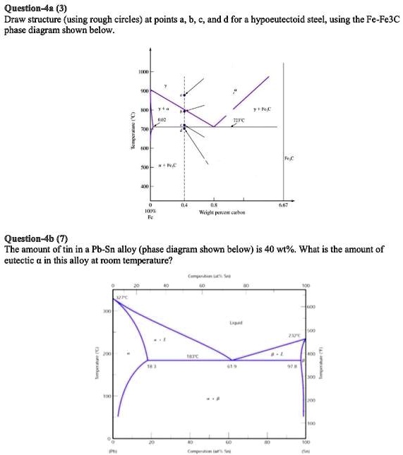 question 4a3 draw structure using rough circles at points a b c and d ...