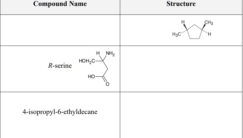 SOLVED:Compound Name Structure CH3 HzC NH2 HOHzC R-serine HO- 4 ...