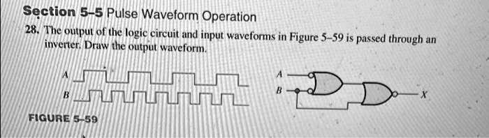 Section 5-5 Pulse Waveform Operation 28. The output of the logic ...