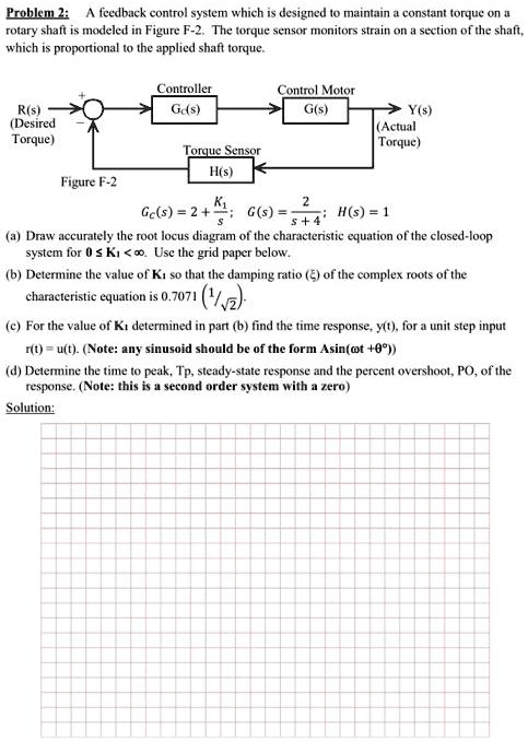 SOLVED: Problem 2: A feedback control system, which is designed to ...