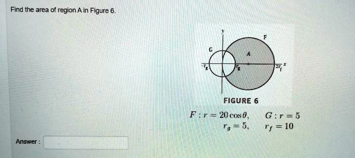 [GET ANSWER] find the area of region a in figure figure 6 fr 20cos0 g r ...