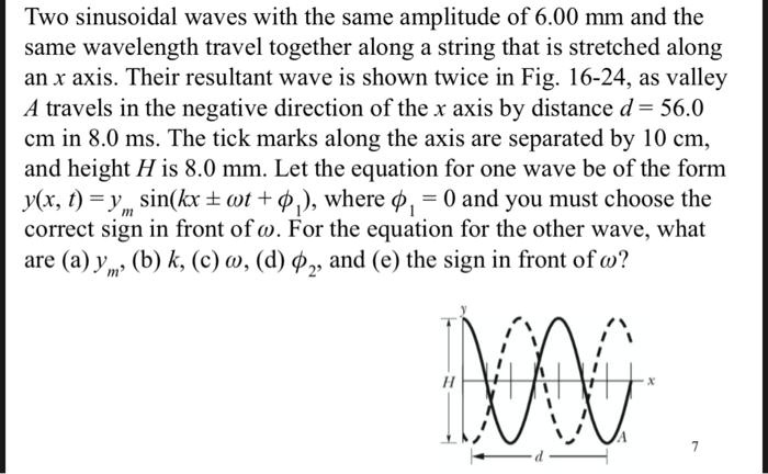 SOLVED: Two sinusoidal waves with the same amplitude of 6.00 mm and the ...