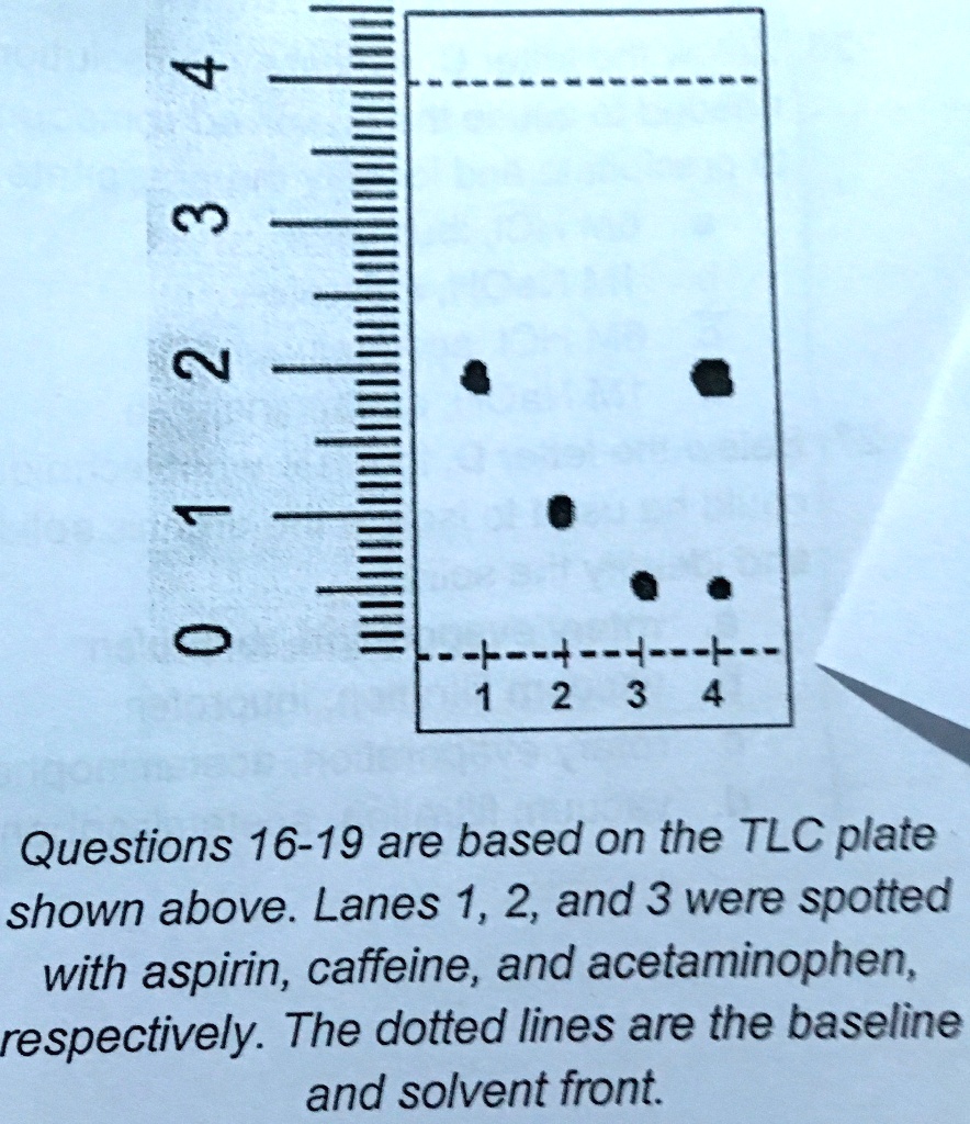 SOLVED 7 4 3 N "tztdF 2 3 4 Questions 1619 are based on the TLC