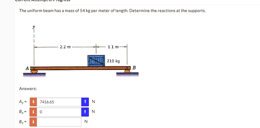 The uniform beam has a mass of 54 kg per meter of length. Determine the reactions at the supports.
y
2.2 m
1.1 m
210 kg
A
B
Answers:
Ay = 7416.65 N
Bx = 0 N
By = N