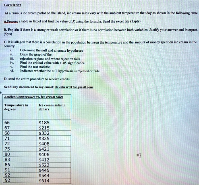 Correlation

At a famous ice cream parlor on the island, ice cream sales vary with the ambient temperature that day as shown in the following table.

A. Prepare a table in Excel and find the value of R using the formula. Send the excel file (35pts)

B. Explain if there is a strong or weak correlation or if there is no correlation between both variables. Justify your answer and interpret. (5pts)

C. It is alleged that there is a correlation in the population between the temperature and the amount of money spent on ice cream in the country.
i. Determine the null and alternate hypotheses
ii. Draw the graph of the
iii. rejection regions and where rejection fails
iv. Find the critical value with a .05 significance.
v. Find the test statistic
vi. Indicates whether the null hypothesis is rejected or fails

D. send the entire procedure to receive credits

Send any document to my email: dr.edward15@gmail.com

Ambient temperature vs. ice cream sales

| Temperature in degrees | Ice cream sales in dollars |
|—|—|
| 66 | 185 |
| 67 |215 |
| 68 | 332 |
| 71 |325 |
| 72 | 408 |
| 75 |421 |
| 80 | 406 |
| 83 |412 |
| 86 | 522 |
| 91 |445 |
| 92 | 544 |
| 92 |614 |