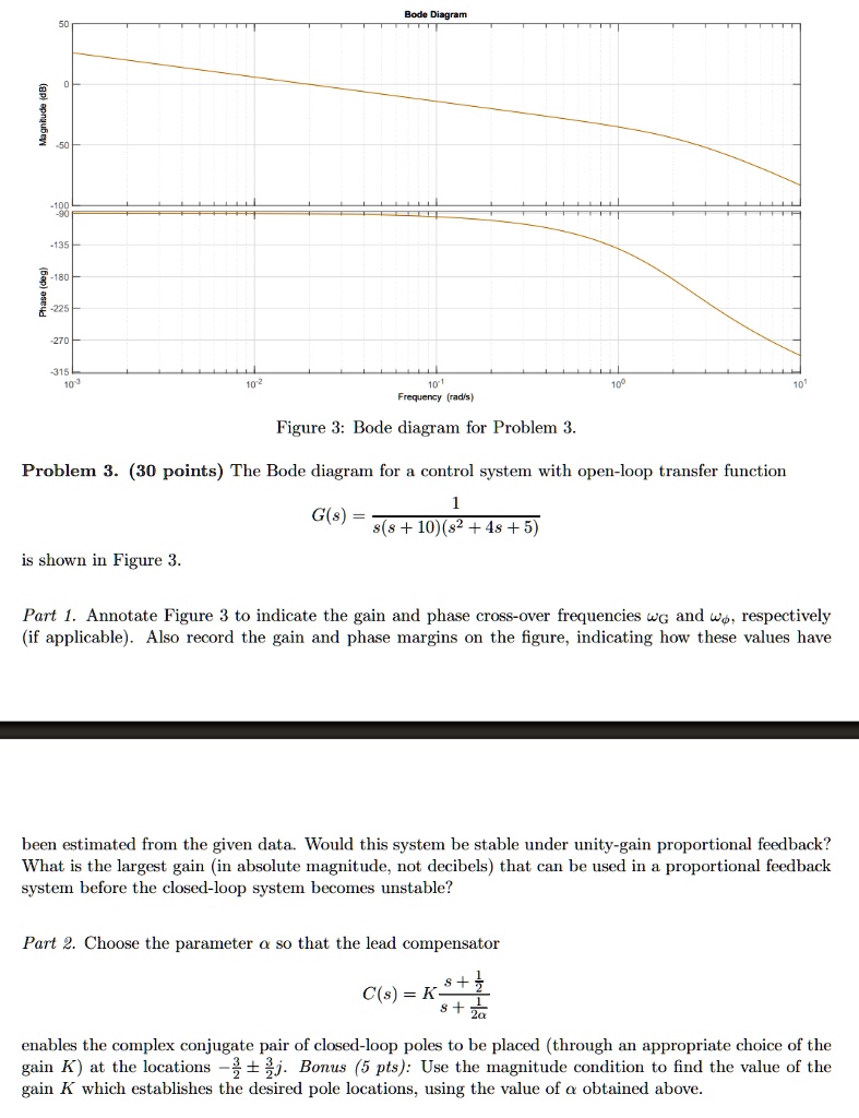 Title: Bode Diagram and Stability Analysis of a Control System ...