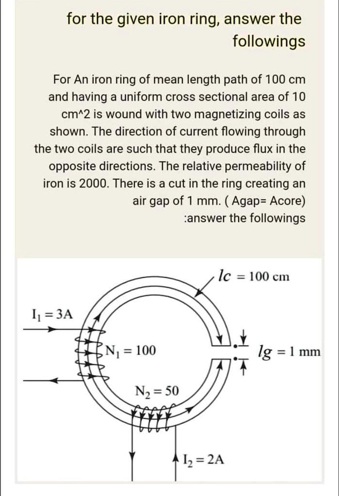 A ring of radius `R` is made of a thin wire of material of density `rho`  having cross section area `a.` The ring rotates with angular velocity  `omega` - Sarthaks eConnect |
