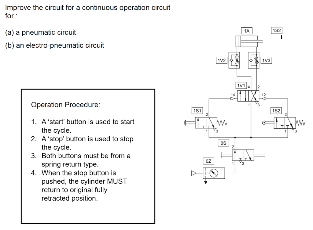 SOLVED: Improve the circuit for a continuous operation circuit for: (a ...