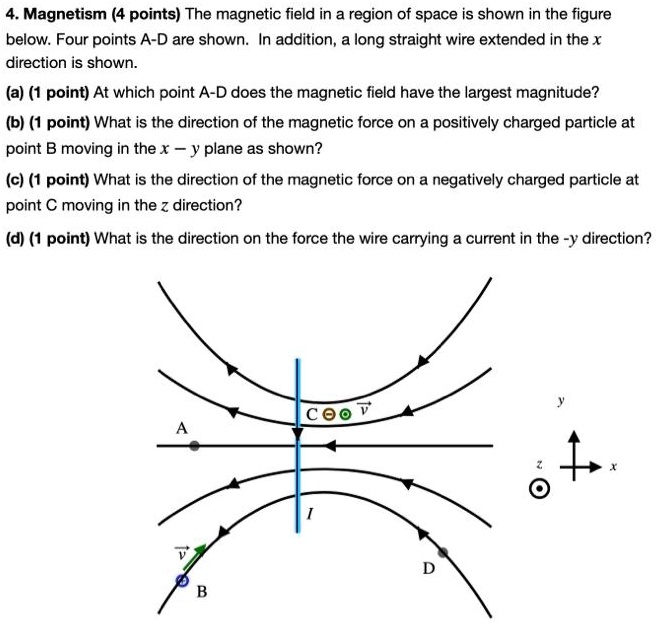 SOLVED: Magnetism (4 points) The magnetic field in a region of space is ...