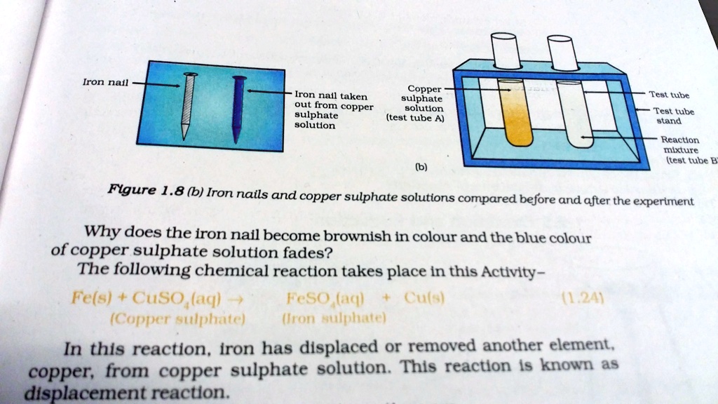 To perform the reaction of Iron nails kept in copper sulphate solution and  classify it - Lab Work