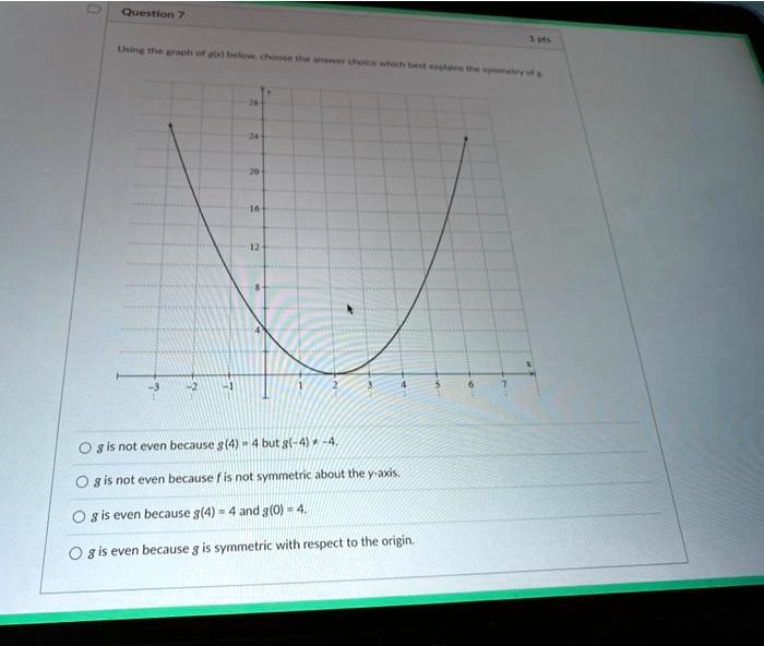 Question 7
1 pts
Using the graph of g(x) below, choose the answer choice which best explains the symmetry of g.
g is not even because g(4) = 4 but g(-4) ≠ -4.
g is not even because f is not symmetric about the y-axis.
g is even because g(4) = 4 and g(0) = 4.
g is even because g is symmetric with respect to the origin.