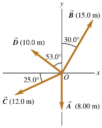 For the vectors A⃗ → and B⃗ → in the figure (Figure 1), use a scale ...