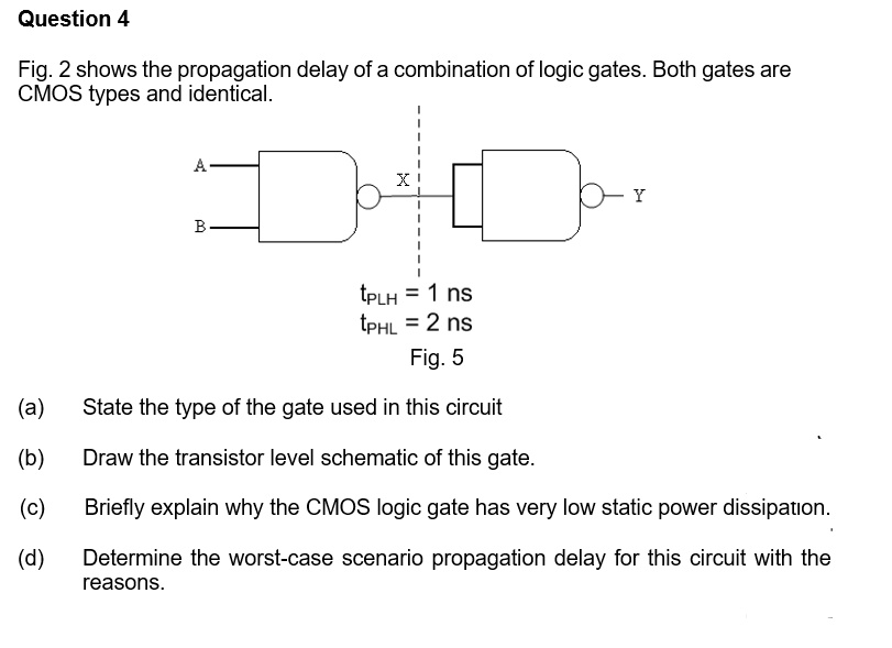 SOLVED Question 4 Fig 2 shows the propagation delay of a combination