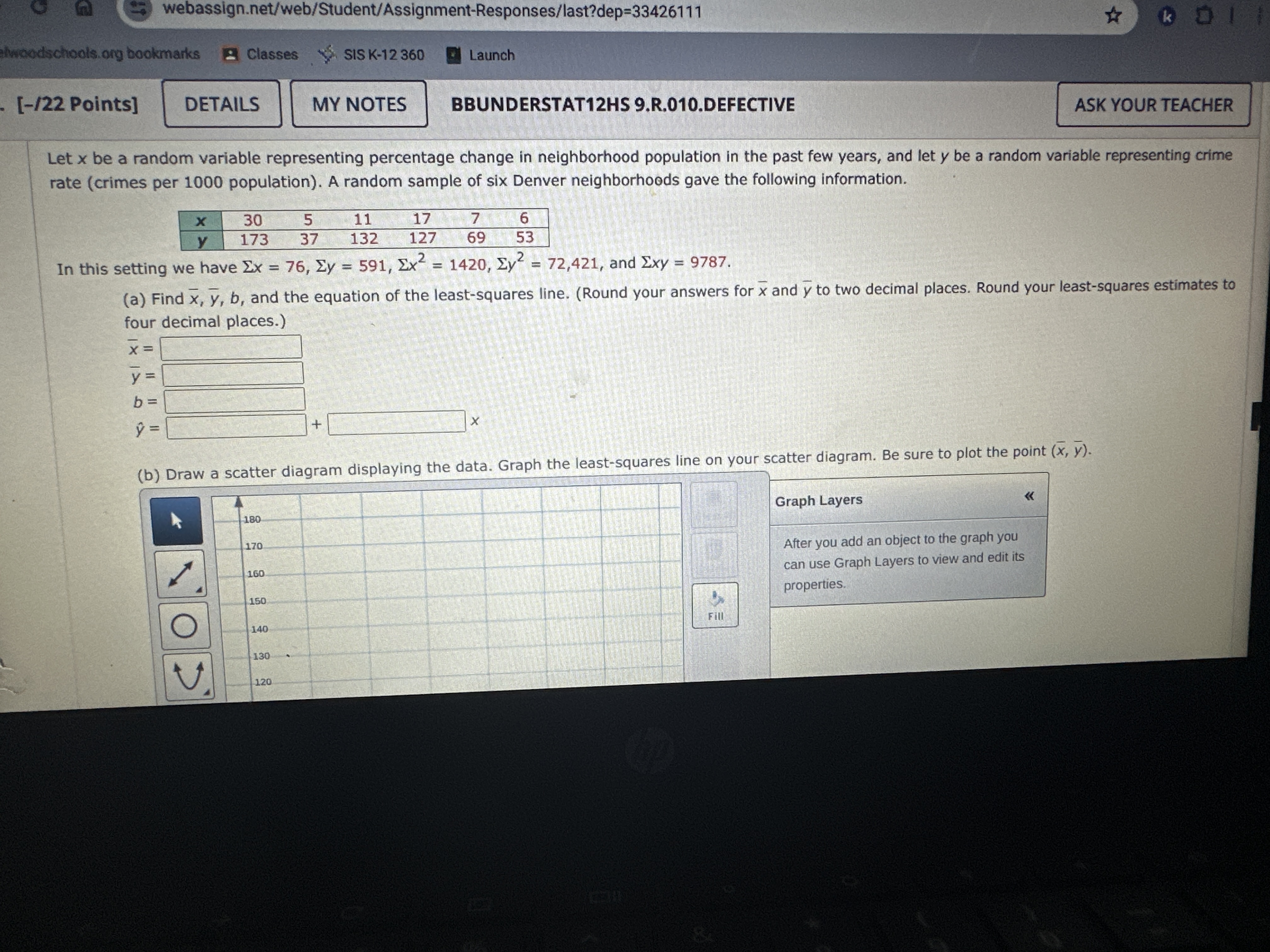webassign.net/web/Student/Assignment-Responses/last?dep=33426111
hwoodschools.org bookmarks
Classes
SIS K-12360
Launch
[-/ 22 Points]
DETAILS
MY NOTES
BBUNDERSTAT12HS 9.R.010.DEFECTIVE
ASK YOUR TEACHER
Let x be a random variable representing percentage change in neighborhood population in the past few years, and let y be a random variable representing crime rate (crimes per 1000 population). A random sample of six Denver neighborhoods gave the following information.

x     30     5     11     17     7     6 

y     173     37     132     127     69     53 



In this setting we have Σ x=76, Σ y=591, Σ x^2=1420, Σ y^2=72,421, and Σ x y=9787.
(a) Find x̅, y̅, b, and the equation of the least-squares line. (Round your answers for x̅ and y̅ to two decimal places. Round your least-squares estimates to four decimal places.)

    x̅=□
        y̅=□+□
        
        b=□
        ŷ=□

(b) Draw a scatter diagram displaying the data. Graph the least-squares line on your scatter diagram. Be sure to plot the point (x̅, y̅).
Graph Layers
After you add an object to the graph you can use Graph Layers to view and edit its properties.