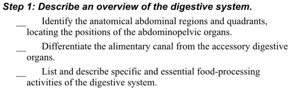 SOLVED: Step 1: Describe an overview of the digestive system. Identify ...