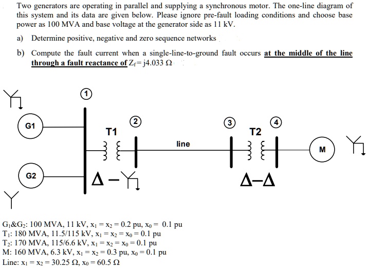 SOLVED: Two generators are operating in parallel and supplying a ...