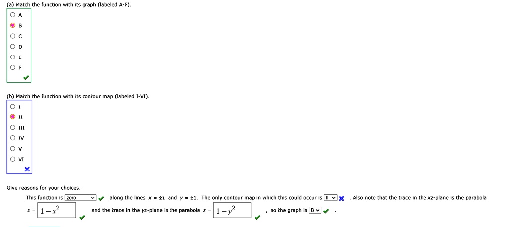 Solved Natch The Function With Graph Labeled A F Match The Function With Its Contour Map