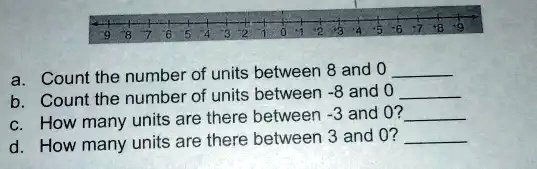 SOLVED: Count the number of units between 8 and 0 Count the number of ...