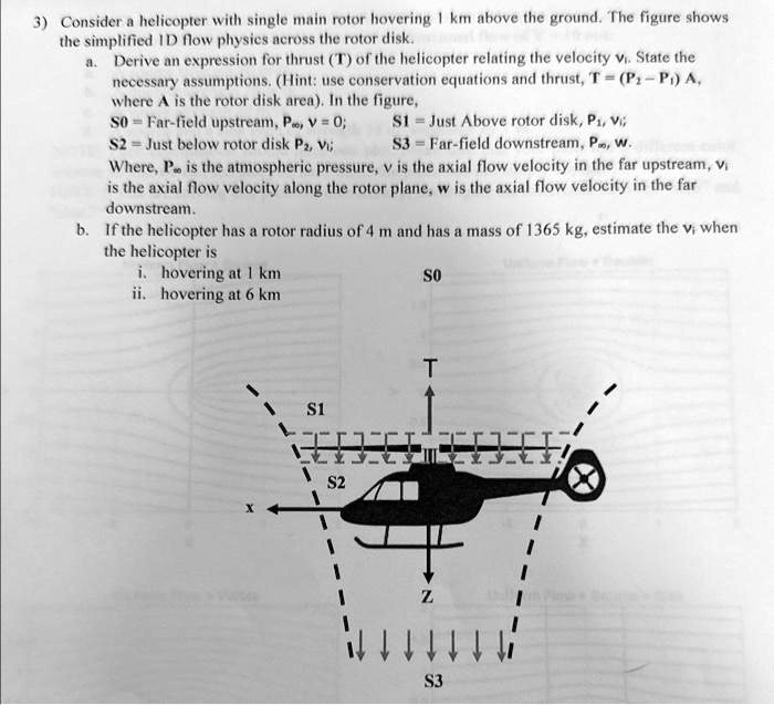 VIDEO solution Consider a helicopter with a single main rotor hovering