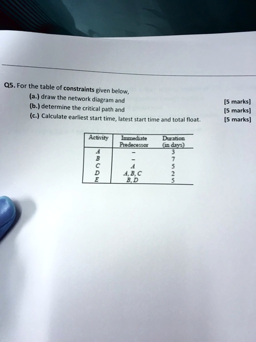 Q5. For the table of constraints given below, (a.) draw the network ...