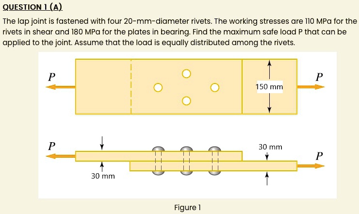 [GET ANSWER] QUESTION 1 (A) The lap joint is fastened with four 20-mm ...