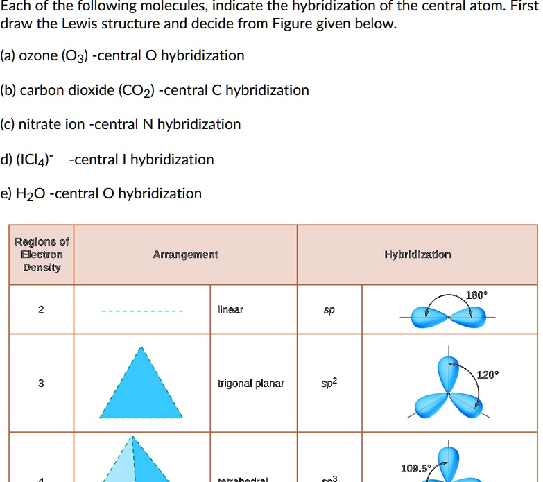 hybridization of o3 atoms        <h3 class=