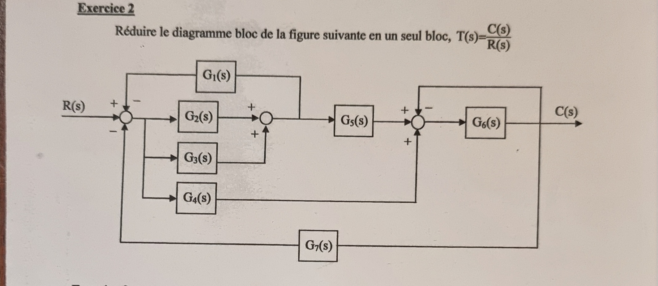 SOLVED: Exercice 2 Réduire le diagramme bloc de la figure suivante en ...