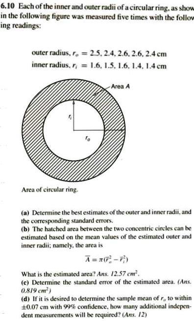 Schematic diagram of the contact conditions between supporting circular...  | Download Scientific Diagram