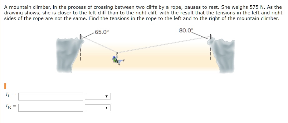 A mountain climber, in the process of crossing between two cliffs by a rope, pauses to rest. She weighs 575 N. As the drawing shows, she is closer to the left cliff than to the right cliff, with the result that the tensions in the left and right sides of the rope are not the same. Find the tensions in the rope to the left and to the right of the mountain climber. 65.0° 80.0° TL = TR =
