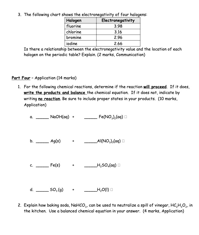 SOLVED The following chart shows the electronegativity of four