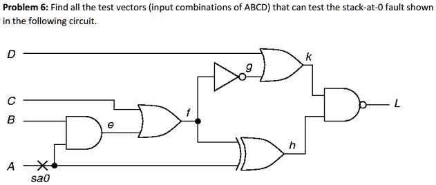 SOLVED: Problem 6: Find all the test vectors (input combinations of ...