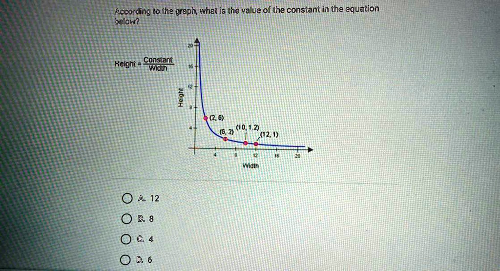 solved-according-to-the-graph-what-is-the-value-of-the-constant-in