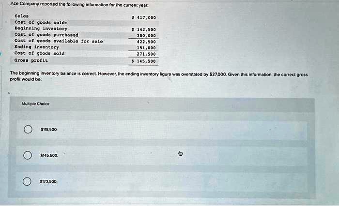 Ace Company reported the following information for the current year:

Sales 417,000
Cost of goods sold:
Beginning inventory 142,500
Cost of goods purchased 280,000
Cost of goods available for sale 422,500
Ending inventory 151,000
Cost of goods sold 271,500
Gross profit 145,500

The beginning inventory balance is correct. However, the ending inventory figure was overstated by27,000. Given this information, the correct gross profit would be:

118,500145,500
172,500