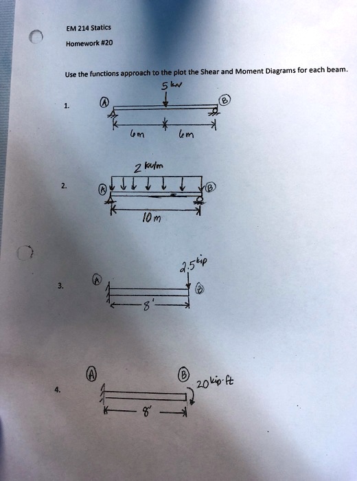 SOLVED: EM214 Statics Homework #20 Use The Functions Approach To Plot ...