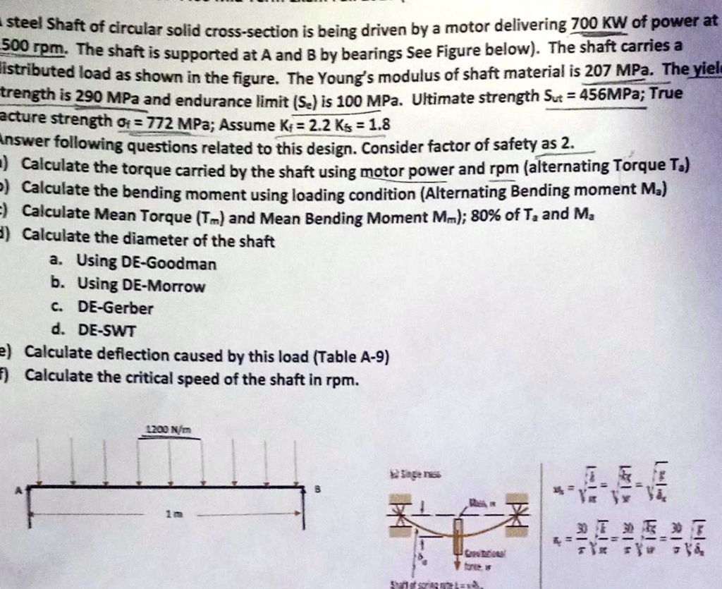 Calculate the diameter of the shaft: a) Using DE-Goodman b) Using DE ...