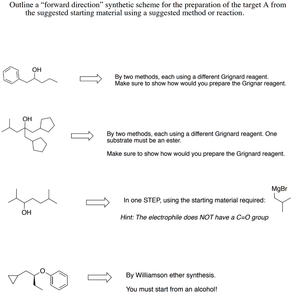 Outline a forward direction synthetic scheme for the...