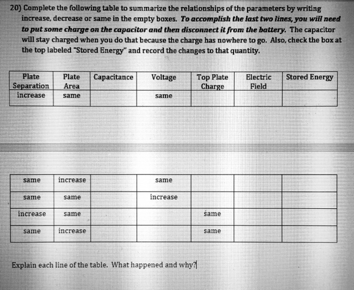 20 complete the following table to summarize the relationships ofthe parameters by writing increase decrease or same in the empty boxes to accomplish the last two lines you will need put  s 58777