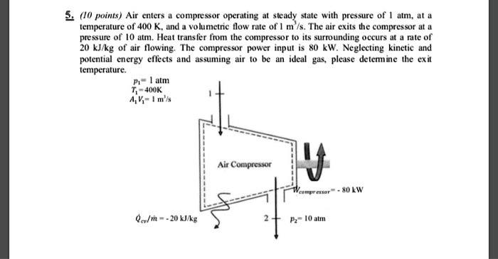 SOLVED: 510 points Air enters a compressor operating at steady state ...