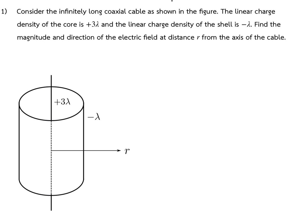 SOLVED 1) Consider the infinitely long coaxial cable as shown in the