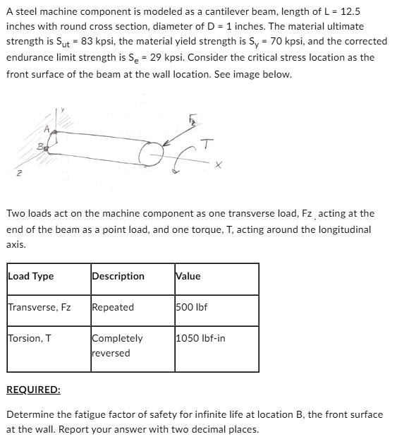 A steel machine component is modeled as a cantilever beam, length of L = 12.5 inches with round cross section, diameter of D = 1 inches. The material ultimate strength is Sut = 83 kpsi, the material yield strength is Sy = 70 kpsi, and the corrected endurance limit strength is Se = 29 kpsi. Consider the critical stress location as the front surface of the beam at the wall location. See image below.

Two loads act on the machine component as one transverse load, Fz, acting at the end of the beam as a point load, and one torque, T, acting around the longitudinal axis.

Load Type | Description | Value
Transverse, Fz | Repeated | 500 lbf
Torsion, T | Completely reversed | 1050 lbf-in

REQUIRED:
Determine the fatigue factor of safety for infinite life at location B, the front surface at the wall. Report your answer with two decimal places.
